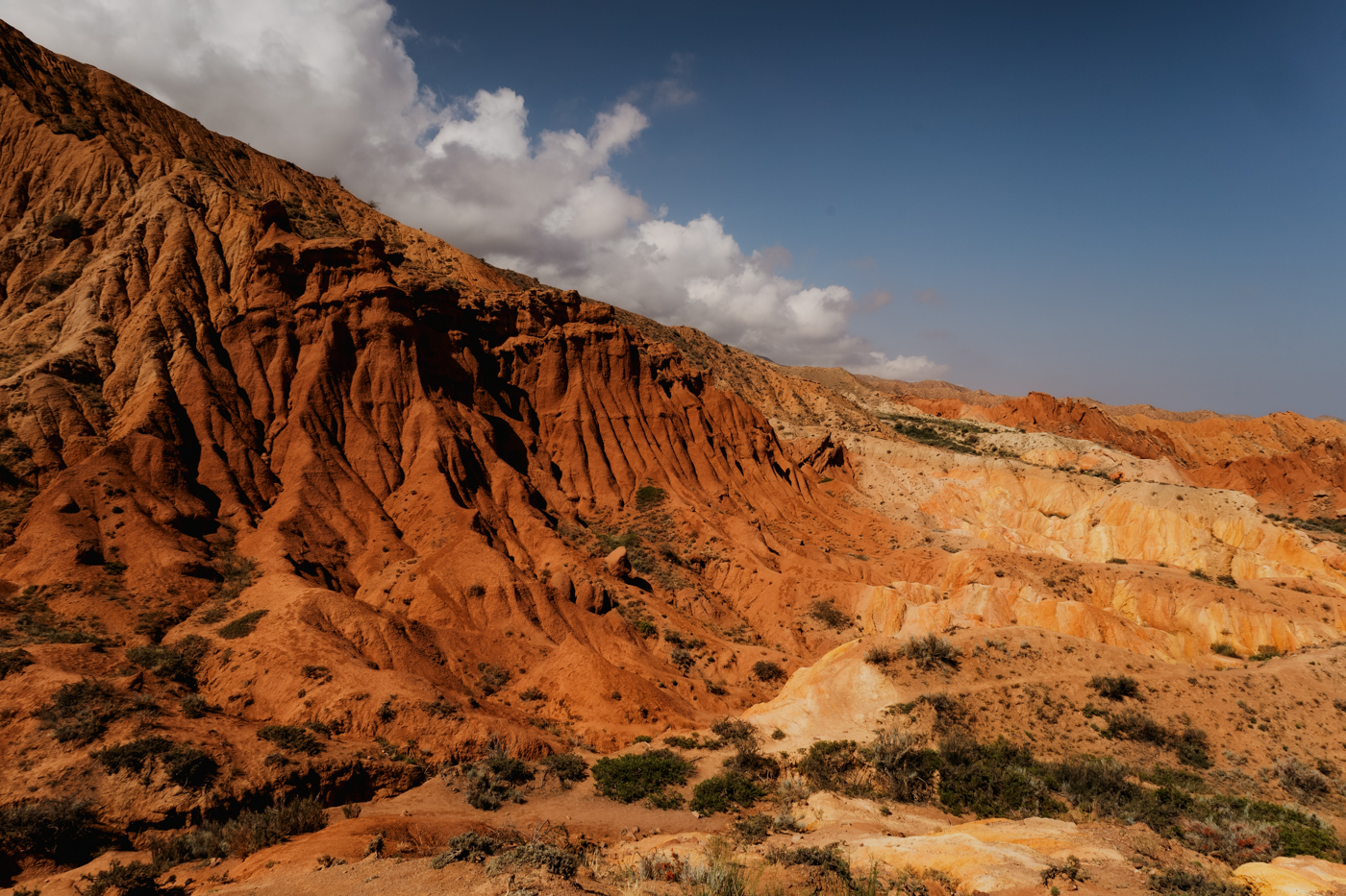 Kyrgyzstan Fairytail Canyon-2