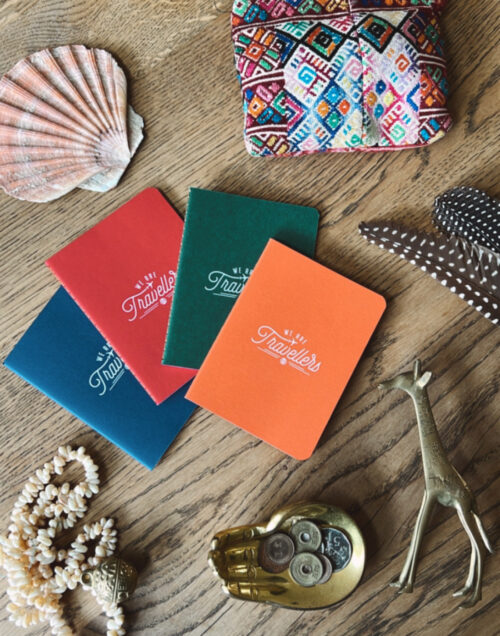 Mini travel notebooks