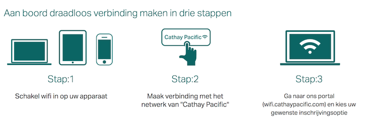 Wifi in het vliegtuig bij Cathay Pacific