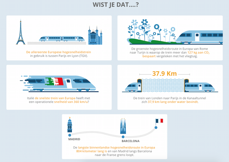 reizen met de trein